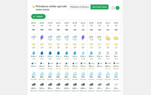 st restitut -village troglodytique de barry